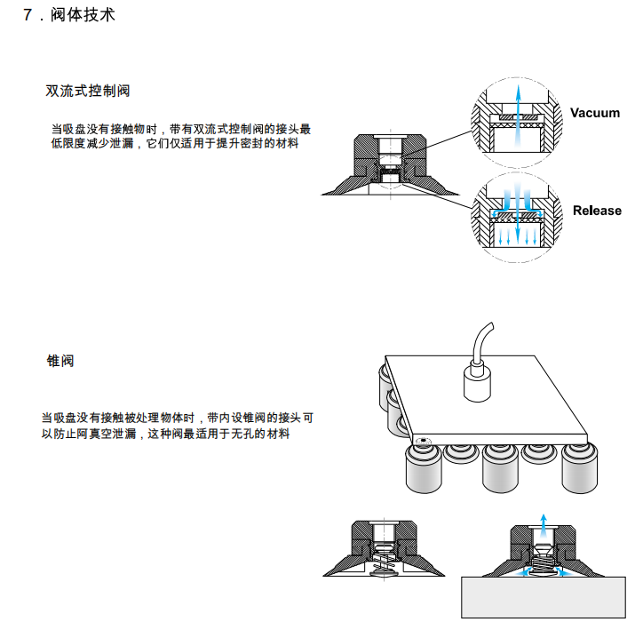 真空技术