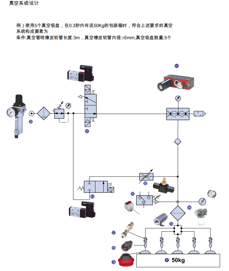 真空技术