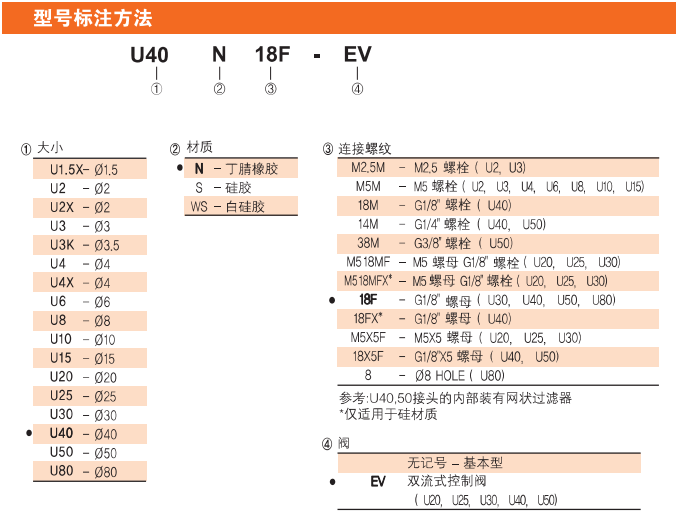 真空吸盘