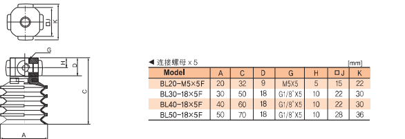 真空吸盘