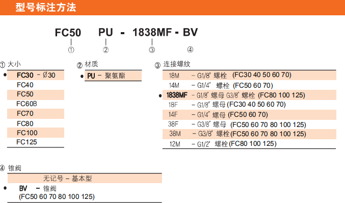 真空吸盘