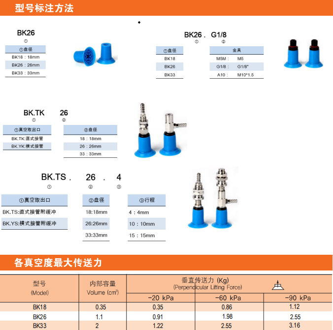 真空吸盘