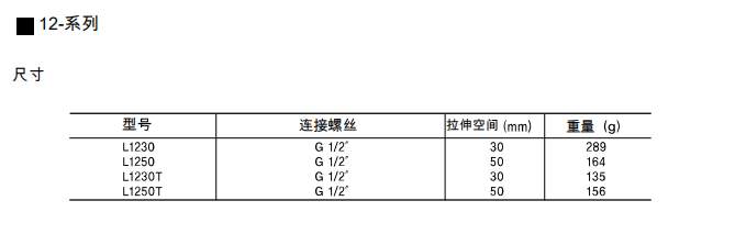 水平补偿器