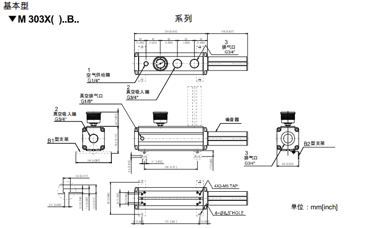 M 系列