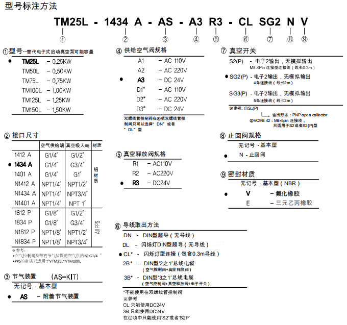 L型典型真空汞