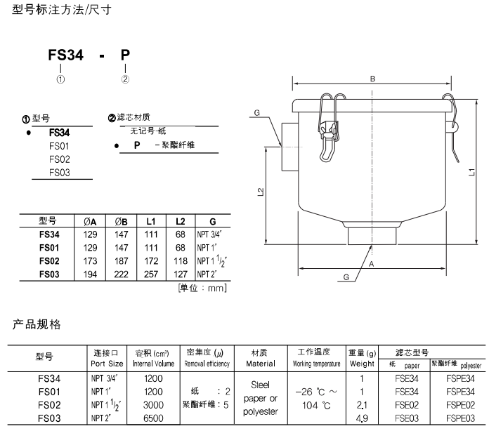 超大型过滤器