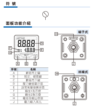 DPS系列电子式数显压力开关