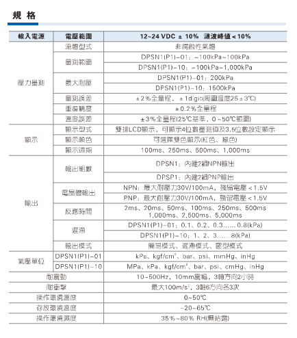 DPS系列电子式数显压力开关