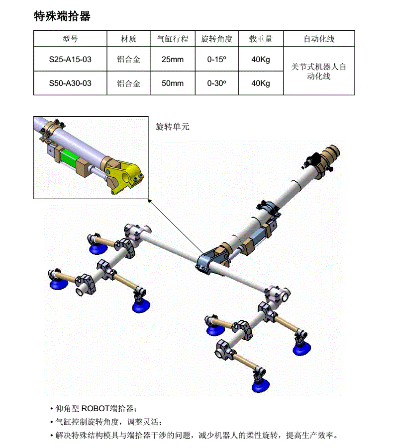 端拾器