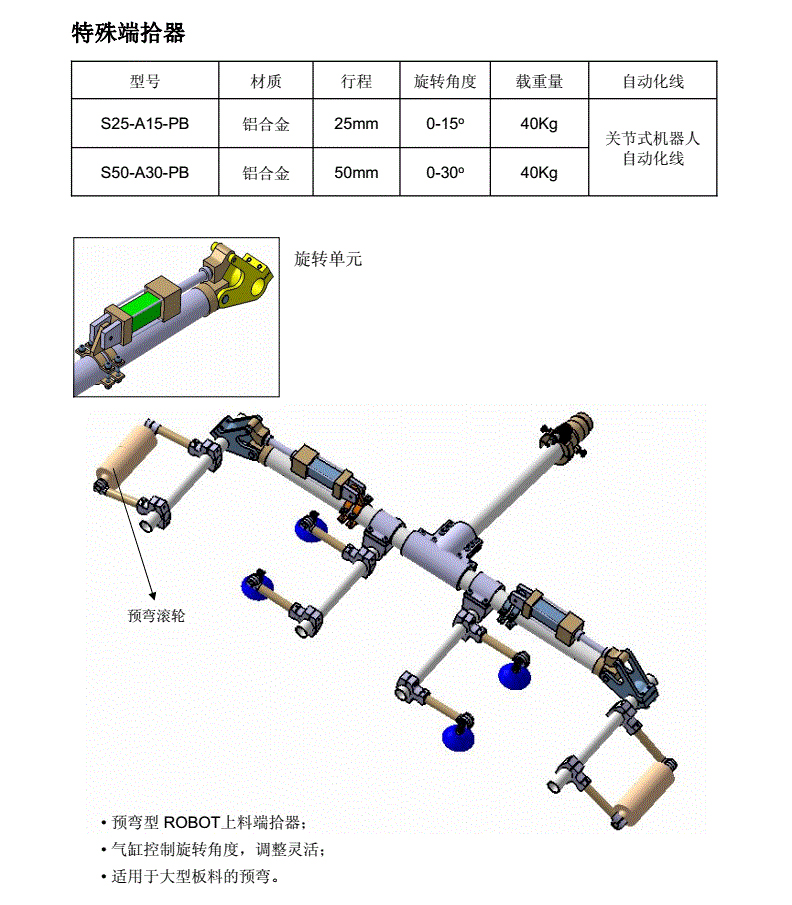 特殊拾端器