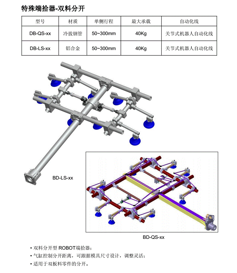 特殊端拾器•双料分开