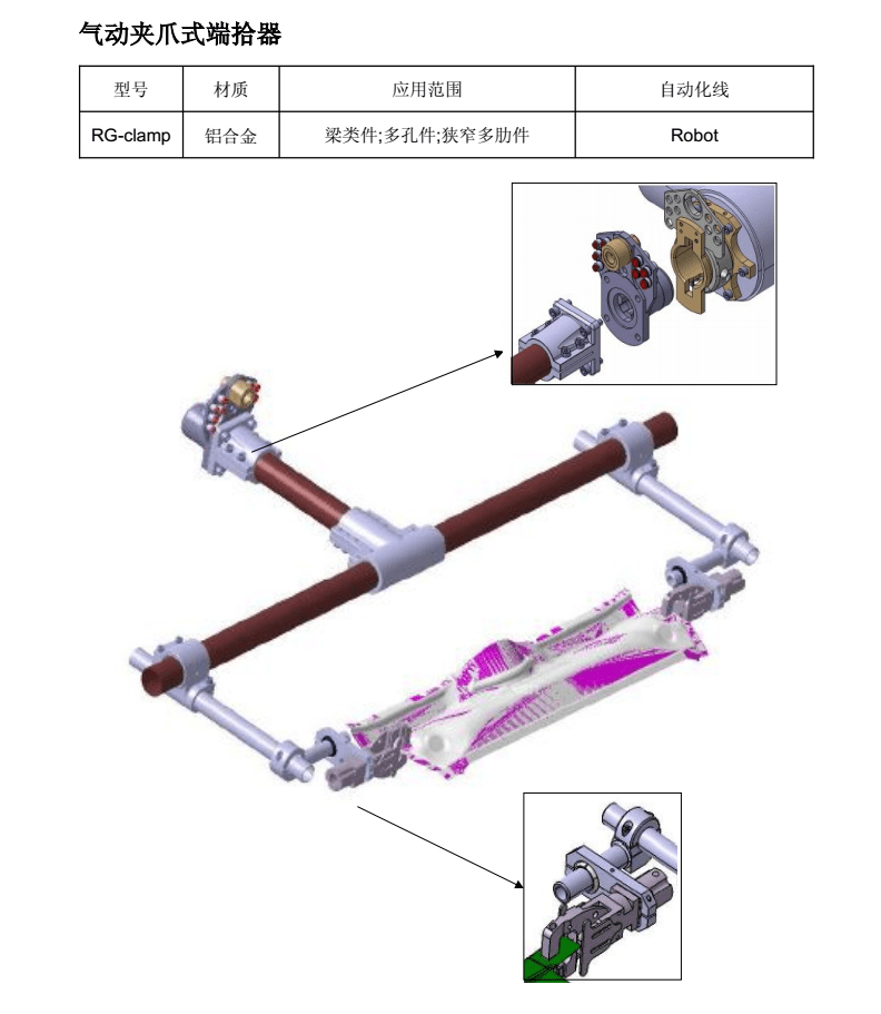 气动夹爪式端拾器