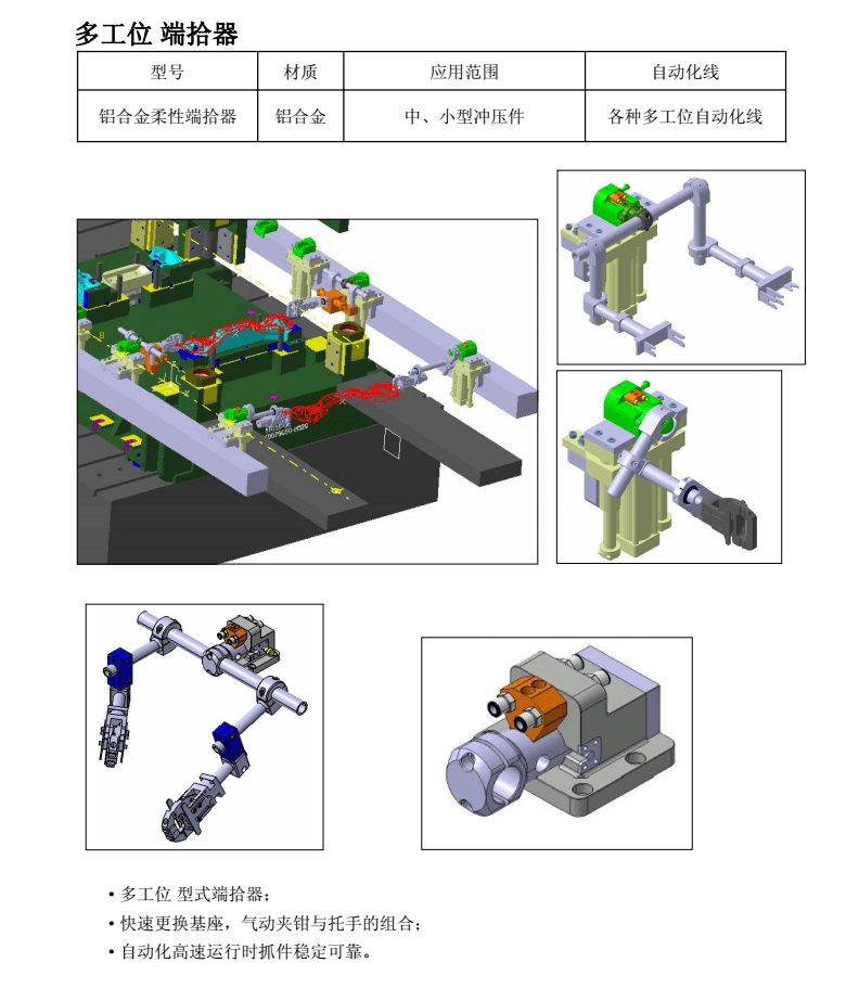 多工位端拾器