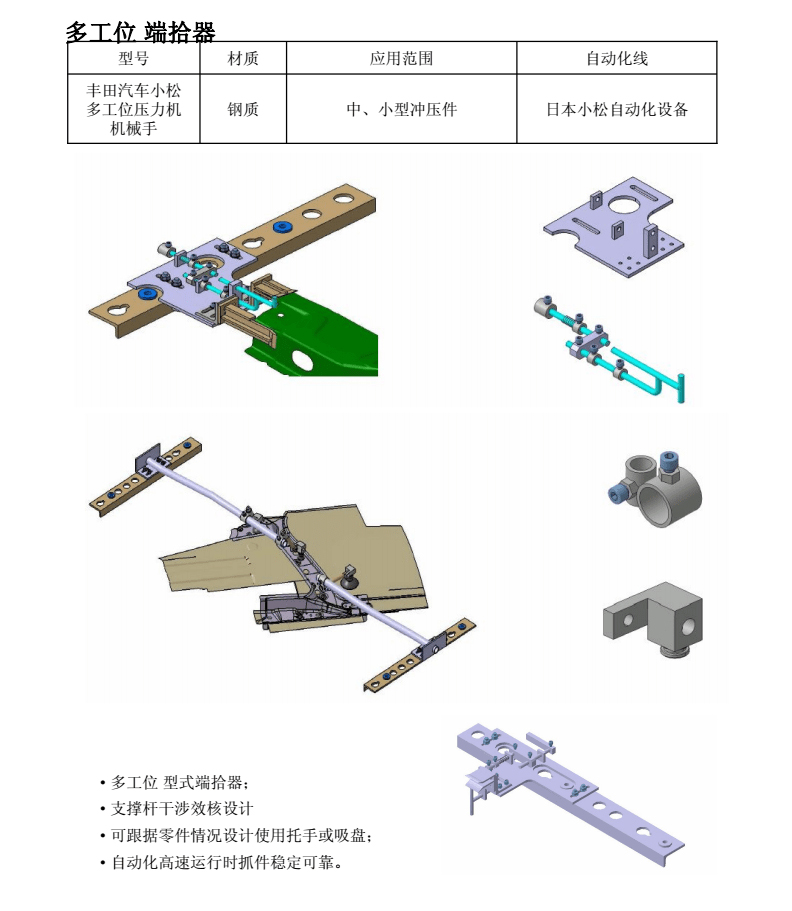 多工位端拾器